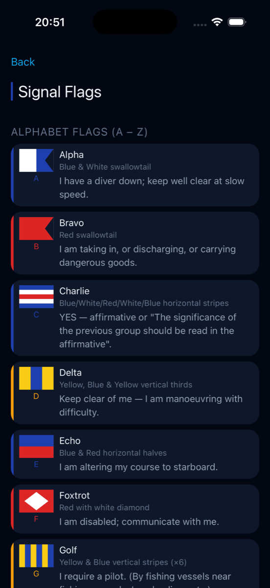 Quick reference showing international signal flags